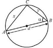 Application of Derivatives mcq solution image