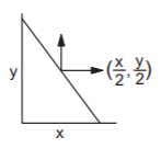 Application of Derivatives mcq solution image