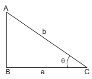 Application of Derivatives mcq solution image