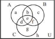 Sets and Relations mcq solution image