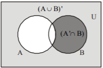 Sets and Relations mcq solution image