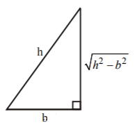 Application of Derivatives mcq solution image
