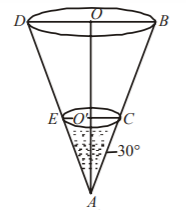 Application of Derivatives mcq solution image