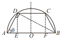 Application of Derivatives mcq solution image