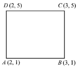 Straight Lines mcq solution image
