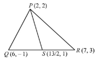 Straight Lines mcq solution image
