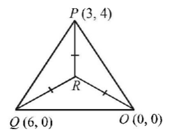 Straight Lines mcq solution image