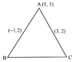Straight Lines mcq solution image