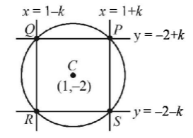 Circle mcq solution image