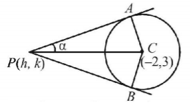 Circle mcq solution image