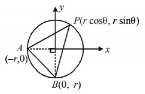 Circle mcq solution image