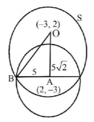 Circle mcq solution image
