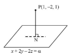 Three Dimensional Geometry mcq solution image