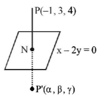 Three Dimensional Geometry mcq solution image