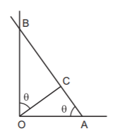 Straight Lines mcq solution image