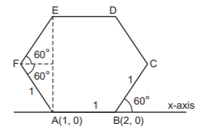 Straight Lines mcq solution image