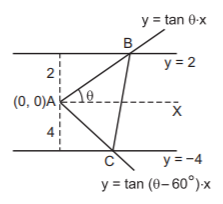 Straight Lines mcq solution image