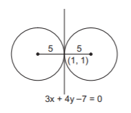 Circle mcq solution image