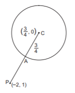 Circle mcq solution image