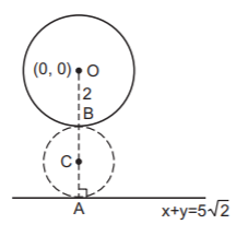 Circle mcq solution image