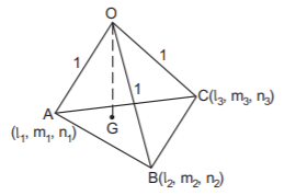 3D Geometry and Vectors mcq solution image