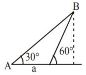 Straight Lines mcq solution image