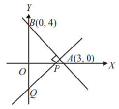 Straight Lines mcq solution image