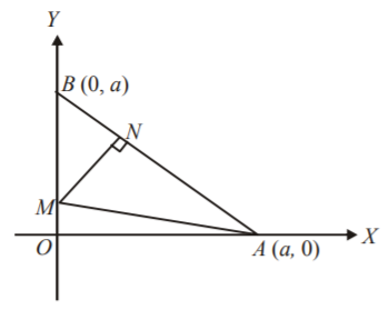 Straight Lines mcq solution image