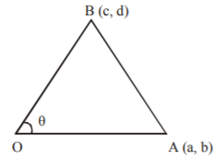 Straight Lines mcq solution image