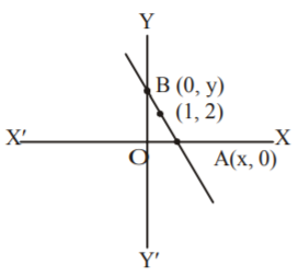 Straight Lines mcq solution image