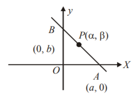 Straight Lines mcq solution image