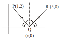 Straight Lines mcq solution image