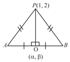 Straight Lines mcq solution image