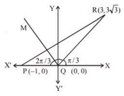 Straight Lines mcq solution image