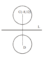 Circle mcq solution image