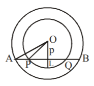 Circle mcq solution image