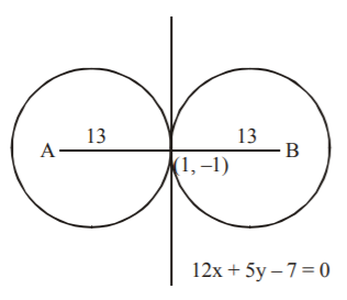 Circle mcq solution image