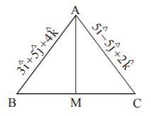 3D Geometry and Vectors mcq solution image