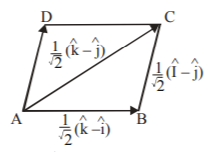 3D Geometry and Vectors mcq solution image