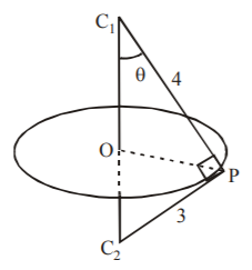 Three Dimensional Geometry mcq solution image