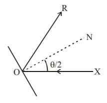 Three Dimensional Geometry mcq solution image