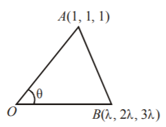 Three Dimensional Geometry mcq solution image