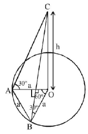 Properties and Solutons of Triangle mcq solution image