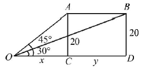 Properties and Solutons of Triangle mcq solution image