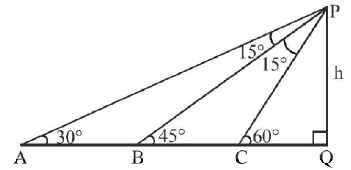 Properties and Solutons of Triangle mcq solution image