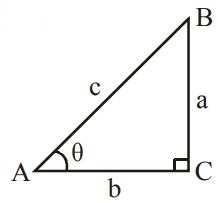 Properties and Solutons of Triangle mcq solution image