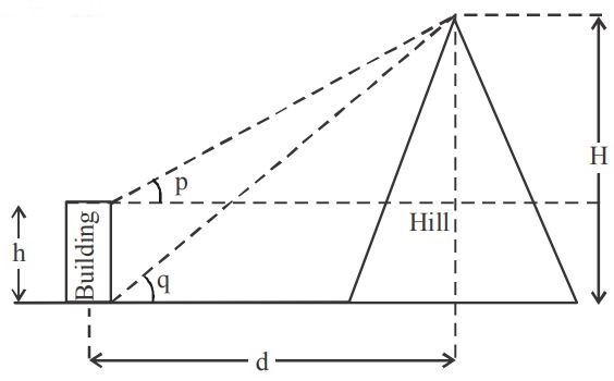 Properties and Solutons of Triangle mcq solution image
