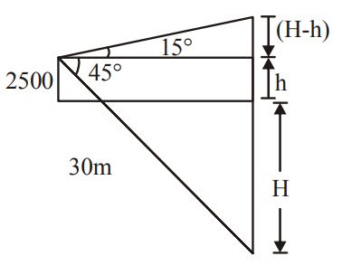 Properties and Solutons of Triangle mcq solution image