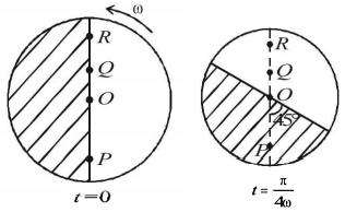 Kinematics mcq solution image
