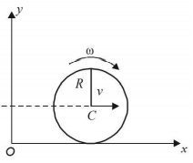 Rotational Motion mcq solution image